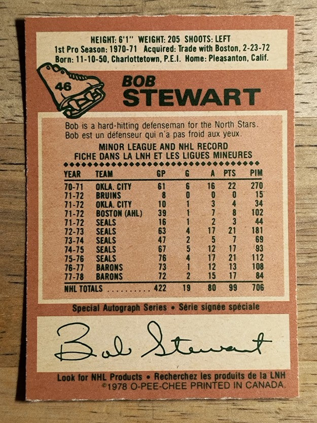 1978-79 O-Pee-Chee #46 Bob Stewart (EXMT)