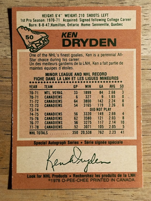 1978-79 O-Pee-Chee #50 Ken Dryden (EXMT)