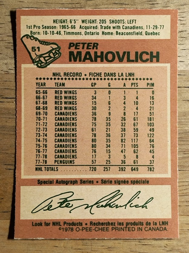 1978-79 O-Pee-Chee #51 Peter Mahovlich (EXMT)