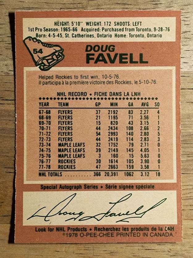 1978-79 O-Pee-Chee #54 Doug Favell (NM)