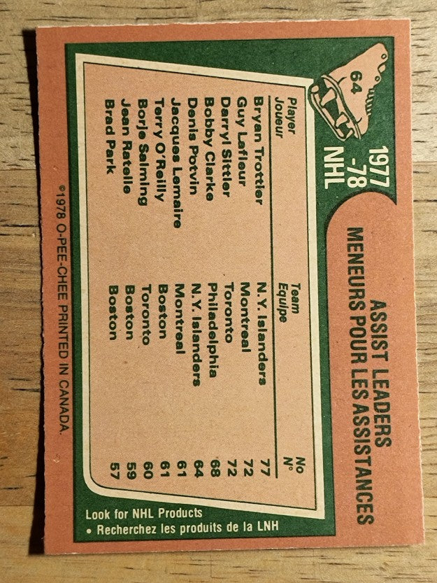 1978-79 O-Pee-Chee #64 Assist LL/Bryan Trottier/Guy Lafleur/Darryl Sittler (NM)