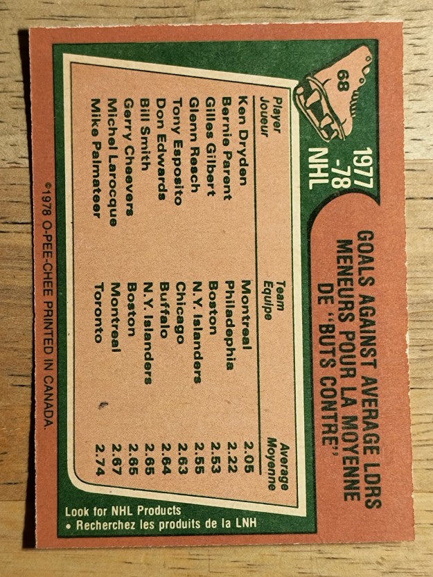 1978-79 O-Pee-Chee #68 Ken Dryden/Bernie Parent/Gilles Gilbert LL (NM)