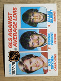 1978-79 O-Pee-Chee #68 Ken Dryden/Bernie Parent/Gilles Gilbert LL (NM)
