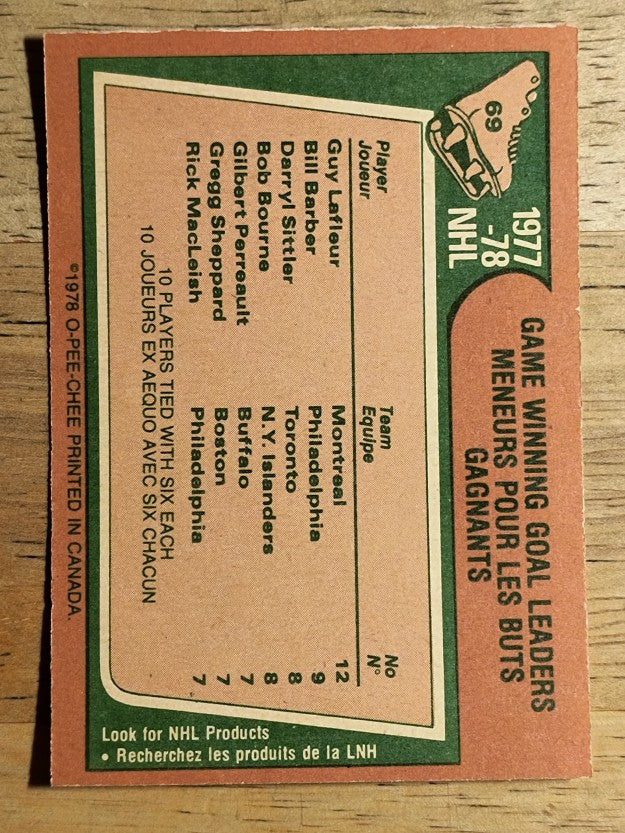 1978-79 O-Pee-Chee #69 Guy Lafleur/Bill Barber/Darryl Sittler/Bob Bourne LL (NM)