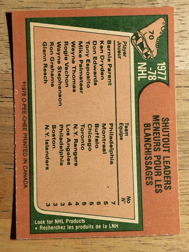 1978-79 O-Pee-Chee #70 Bernie Parent/Ken Dryden/Edwards/Tony Esposito LL (EXMT)