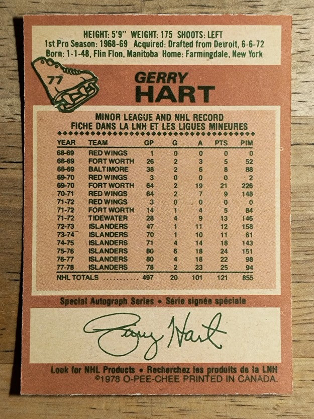 1978-79 O-Pee-Chee #77 Gerry Hart (EXMT)