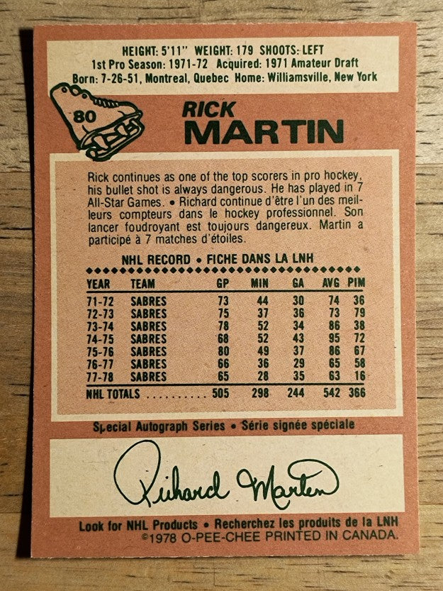 1978-79 O-Pee-Chee #80 Richard Martin (EXMT)