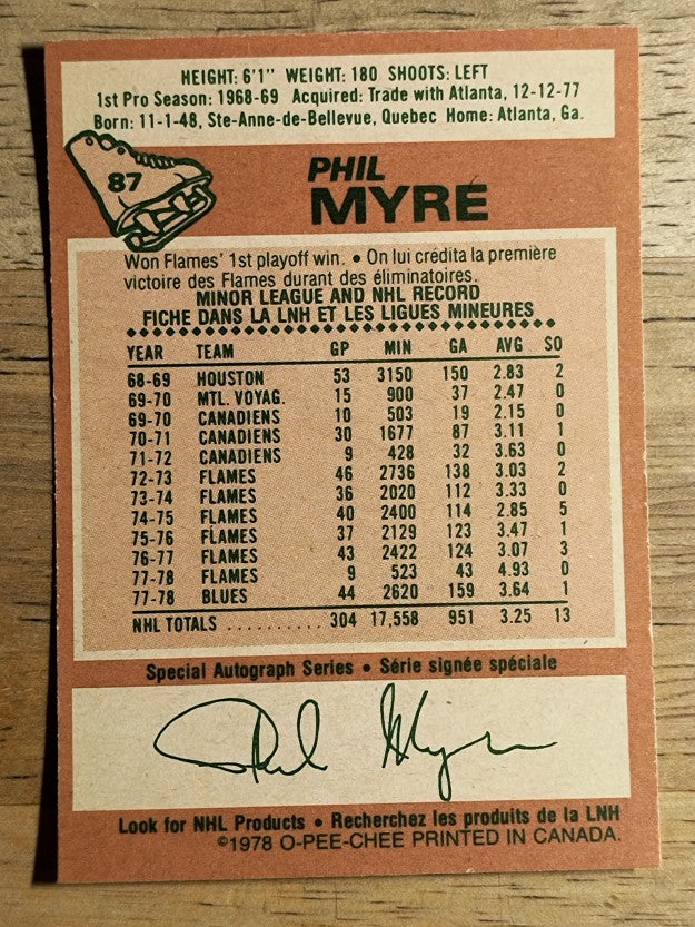 1978-79 O-Pee-Chee #87 Phil Myre (NM)