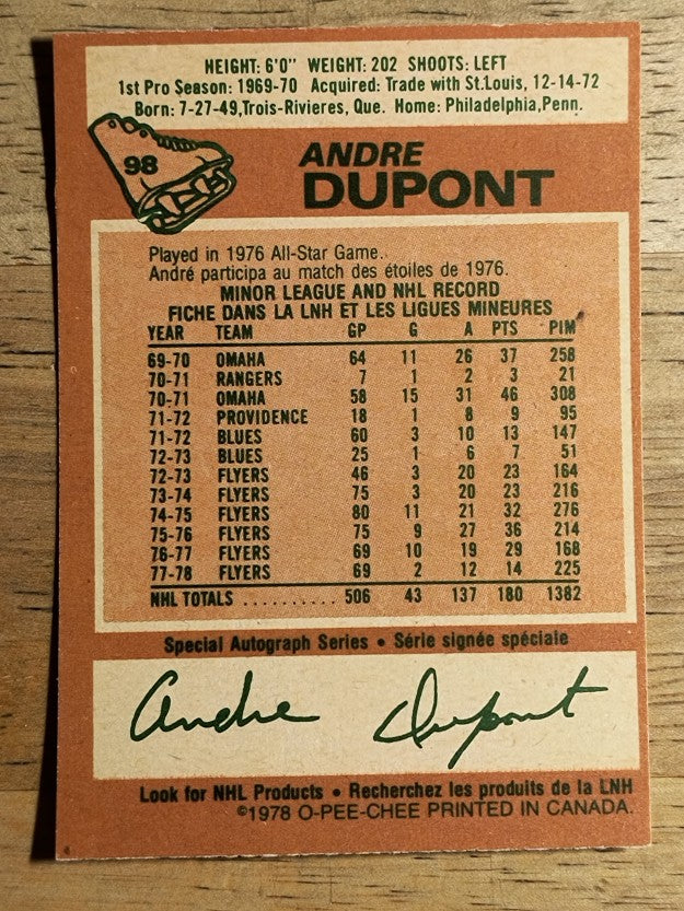 1978-79 O-Pee-Chee #98 Andre Dupont (EX)