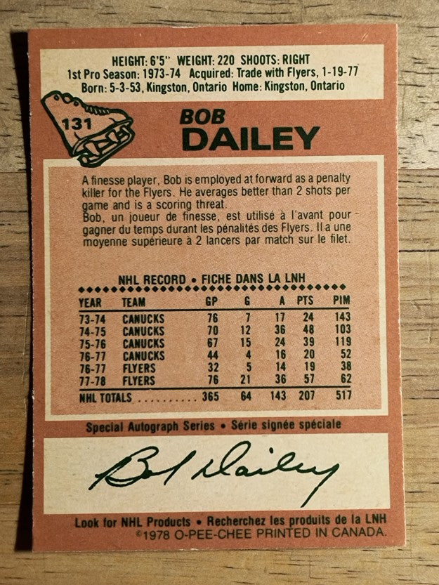 1978-79 O-Pee-Chee #131 Bob Dailey (NMMT)