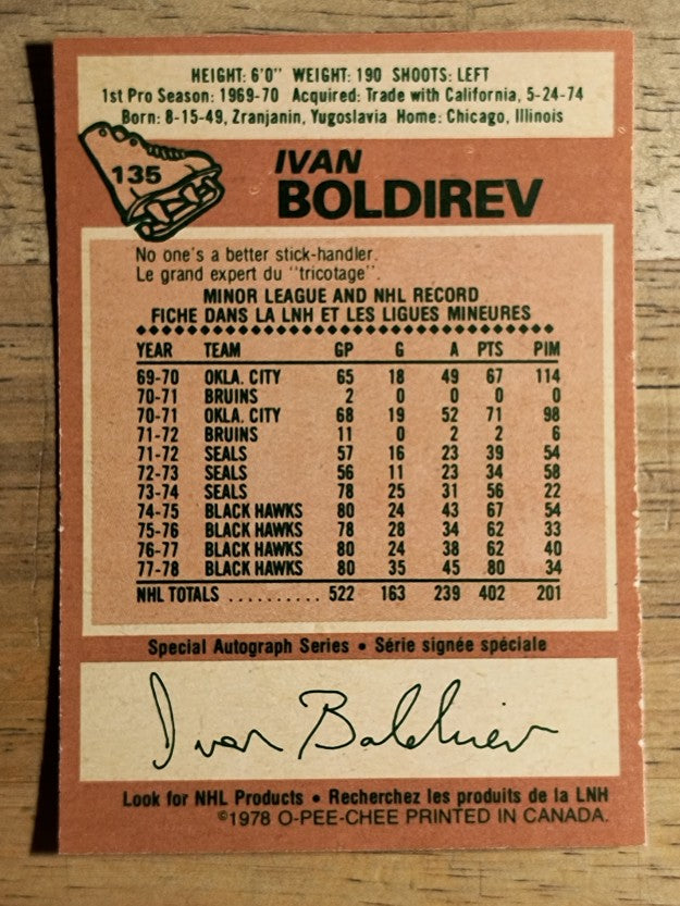 1978-79 O-Pee-Chee #135 Ivan Boldirev (NM)