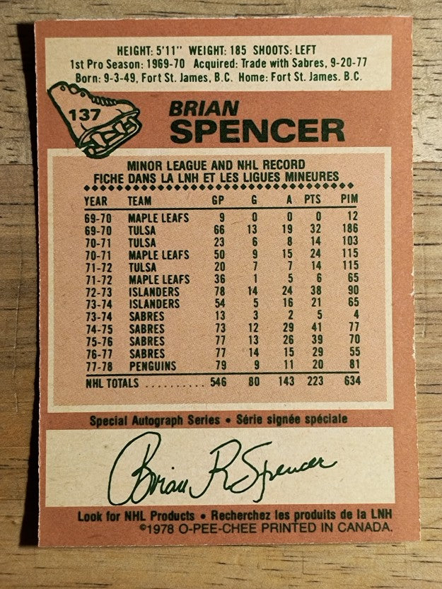 1978-79 O-Pee-Chee #137 Brian Spencer (EXMT)
