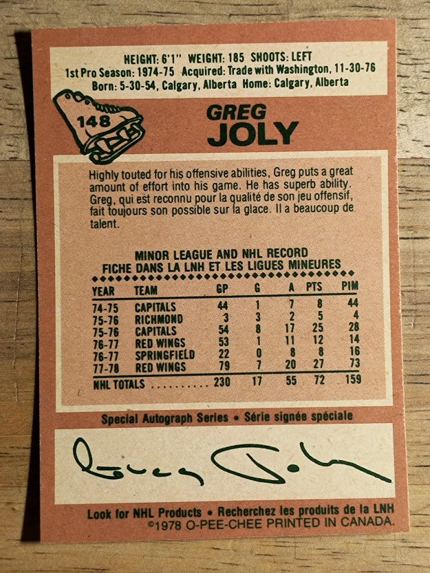 1978-79 O-Pee-Chee #148 Greg Joly (NM)