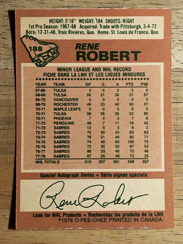 1978-79 O-Pee-Chee #188 Rene Robert (EX)