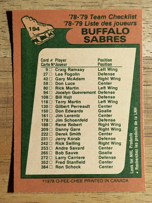1978-79 O-Pee-Chee #194 Sabres Team (NM)