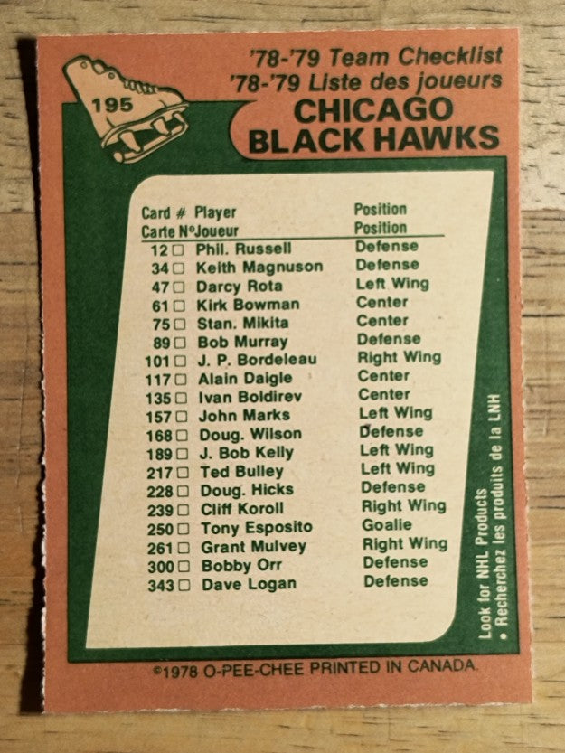 1978-79 O-Pee-Chee #195 Blackhawks Team (EXMT)