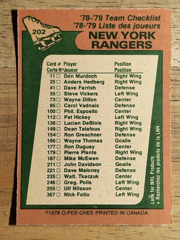 1978-79 O-Pee-Chee #202 Rangers Team (NM)