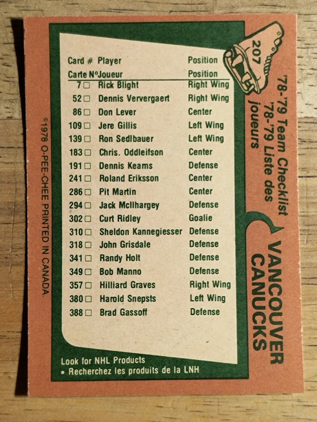 1978-79 O-Pee-Chee #207 Canucks Team (NM)