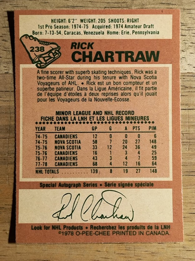 1978-79 O-Pee-Chee #238 Rick Chartraw (EXMT)