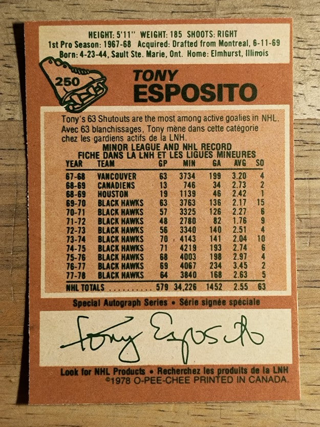 1978-79 O-Pee-Chee #250 Tony Esposito (EX)