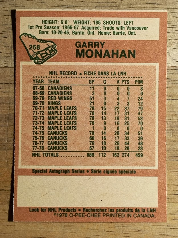 1978-79 O-Pee-Chee #268 Garry Monahan (EXMT)