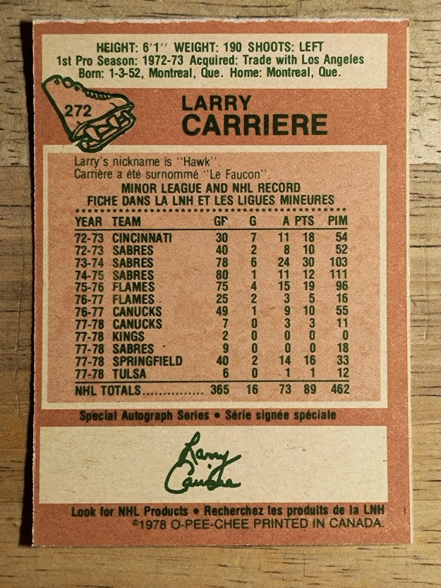 1978-79 O-Pee-Chee #272 Larry Carriere (EXMT)