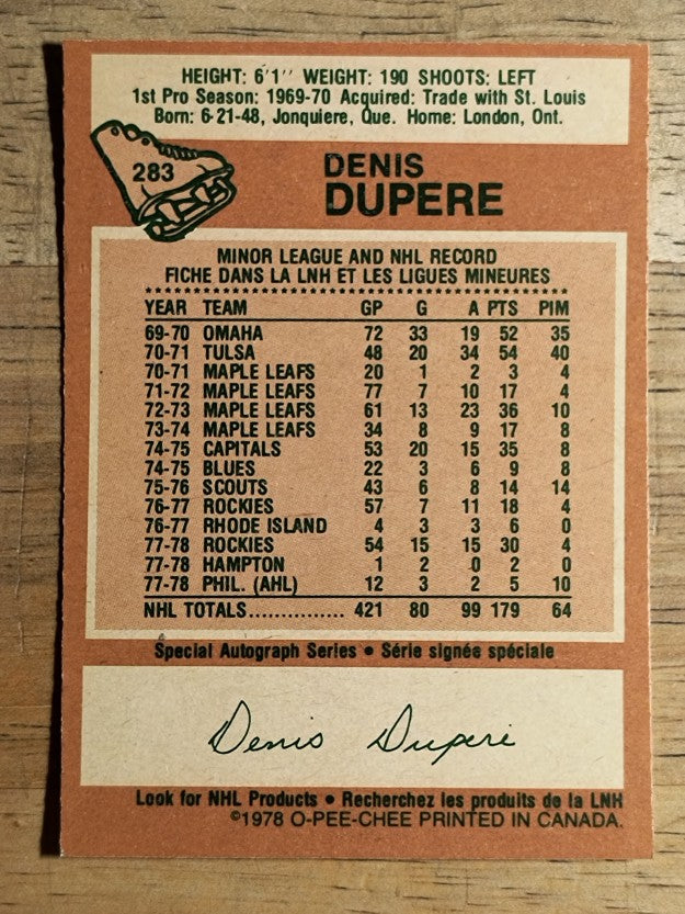 1978-79 O-Pee-Chee #283 Denis Dupere (NM)
