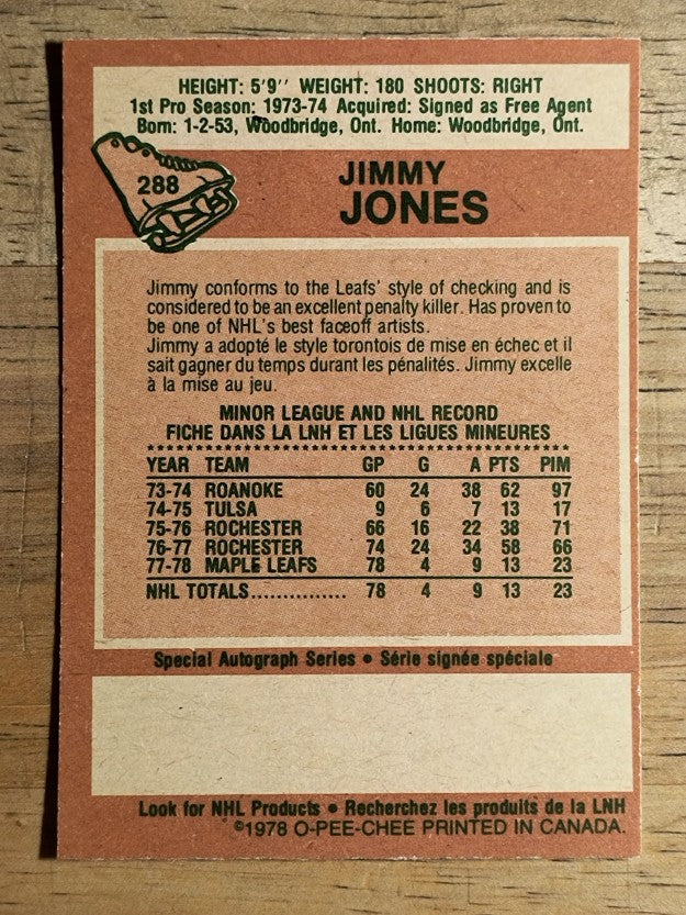 1978-79 O-Pee-Chee #288 Jimmy Jones RC (EXMT)