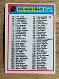 1978-79 O-Pee-Chee #297 Checklist 265-396 (EXMT)