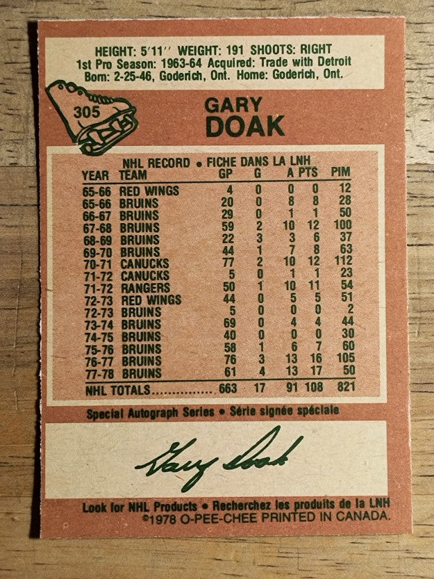 1978-79 O-Pee-Chee #305 Gary Doak (EXMT)