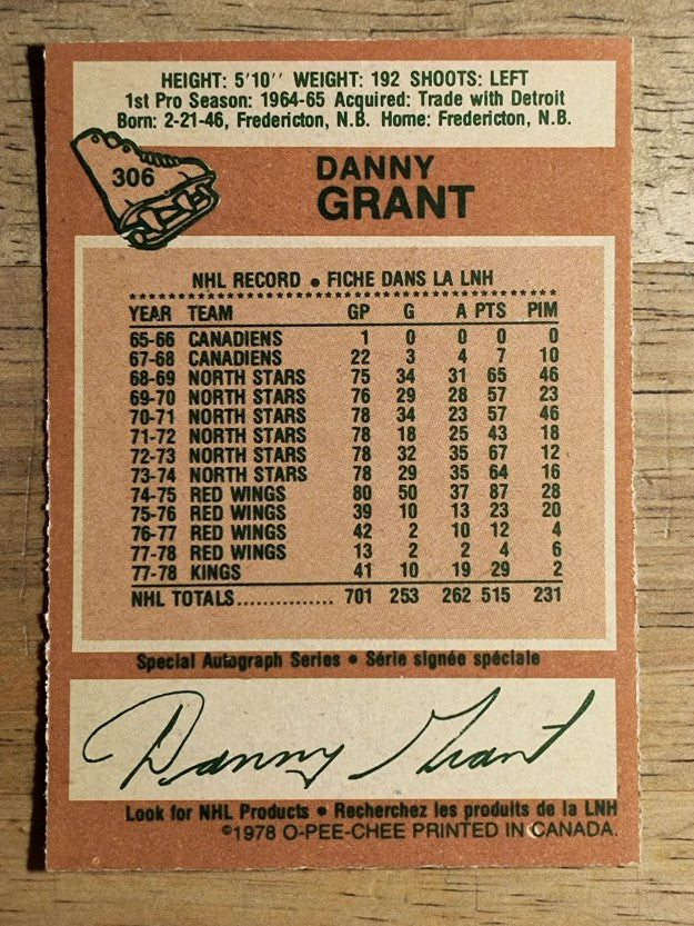 1978-79 O-Pee-Chee #306 Danny Grant (EXMT)