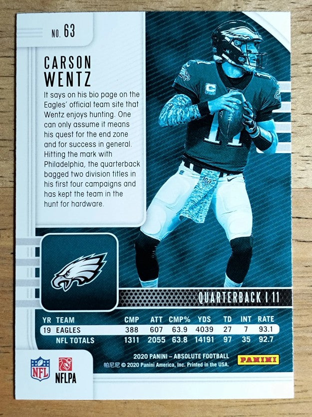 2020 Absolute Retail #63 Carson Wentz