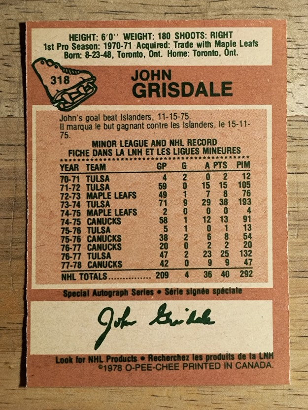1978-79 O-Pee-Chee #318 John Grisdale (EXMT)