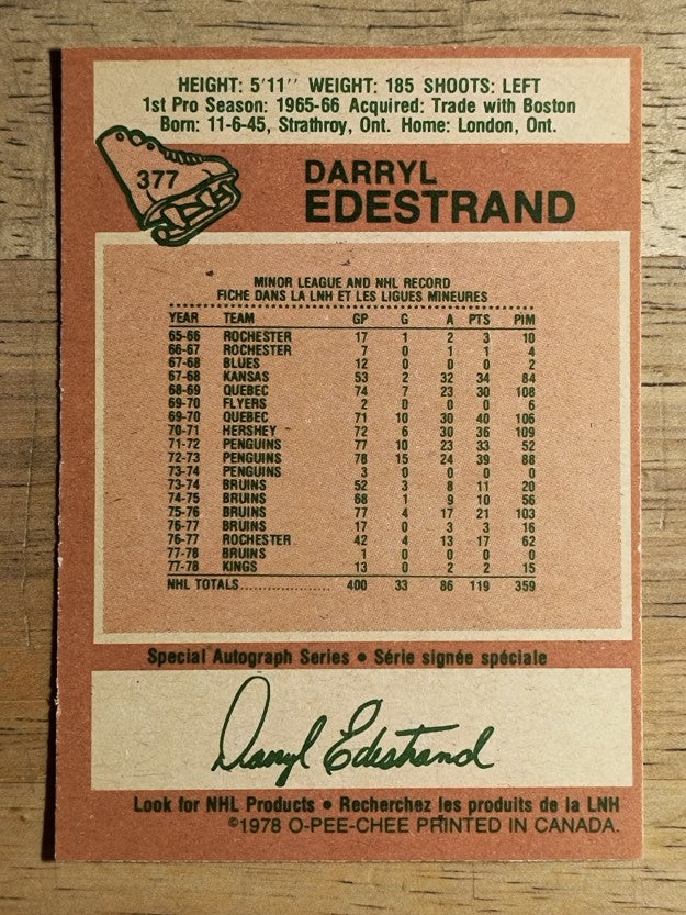 1978-79 O-Pee-Chee #377 Darryl Edestrand (EXMT)