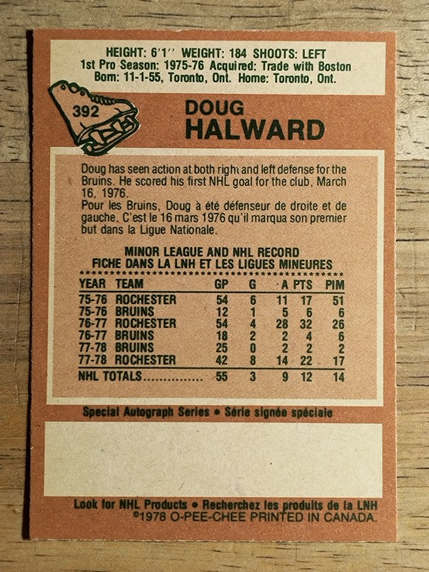 1978-79 O-Pee-Chee #392 Doug Halward (NM)