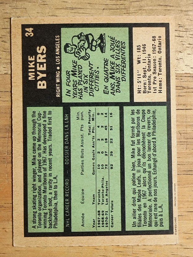 1971-72 O-Pee-Chee #34 Mike Byers (EX)