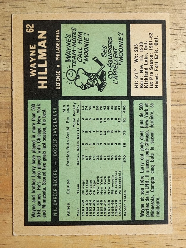 1971-72 O-Pee-Chee #62 Wayne Hillman (EXMT)