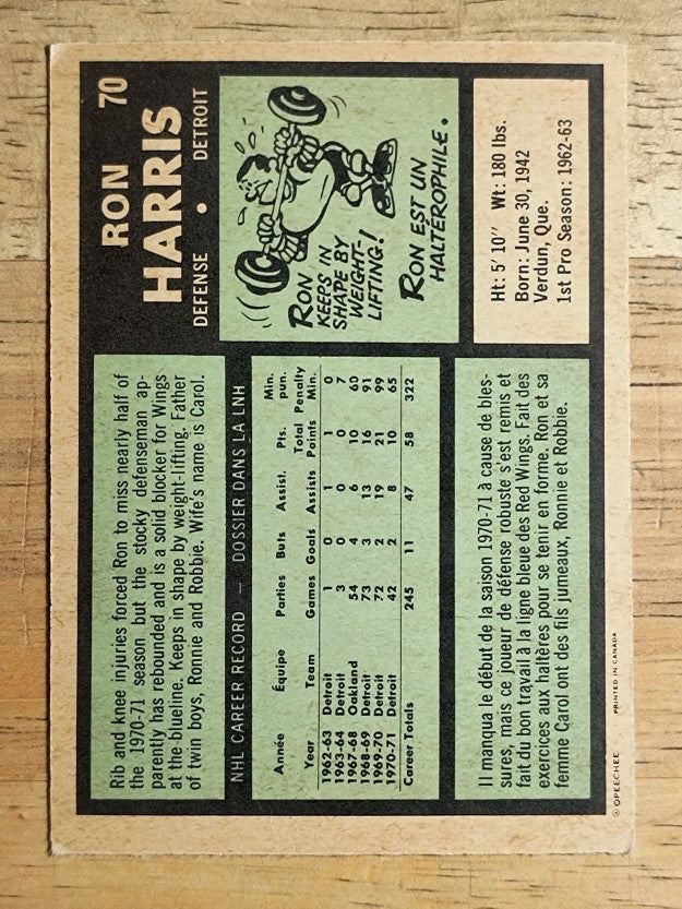 1971-72 O-Pee-Chee #70 Ron Harris (EX)