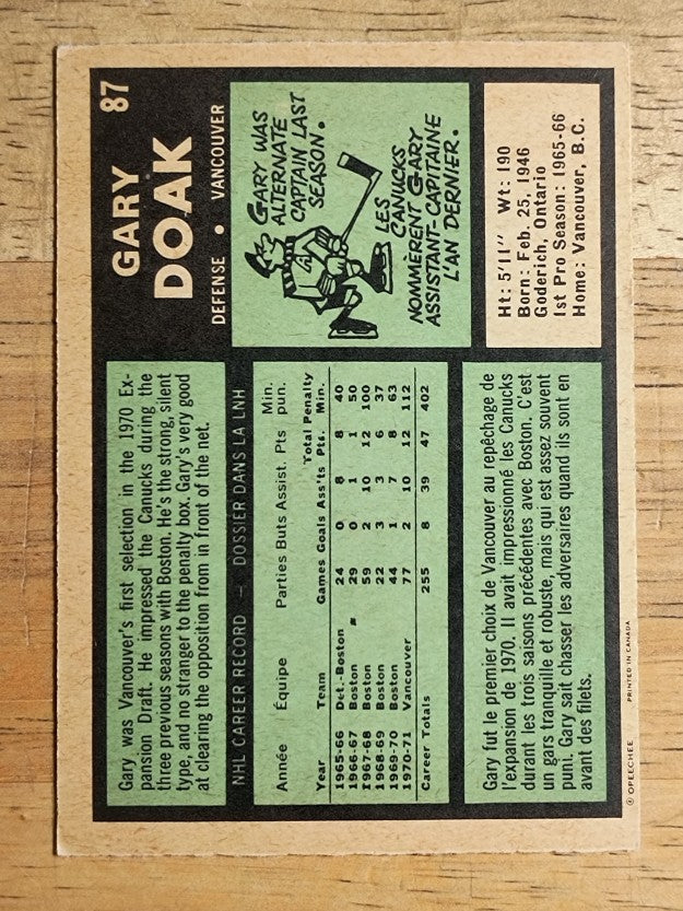 1971-72 O-Pee-Chee #87 Gary Doak (EX)
