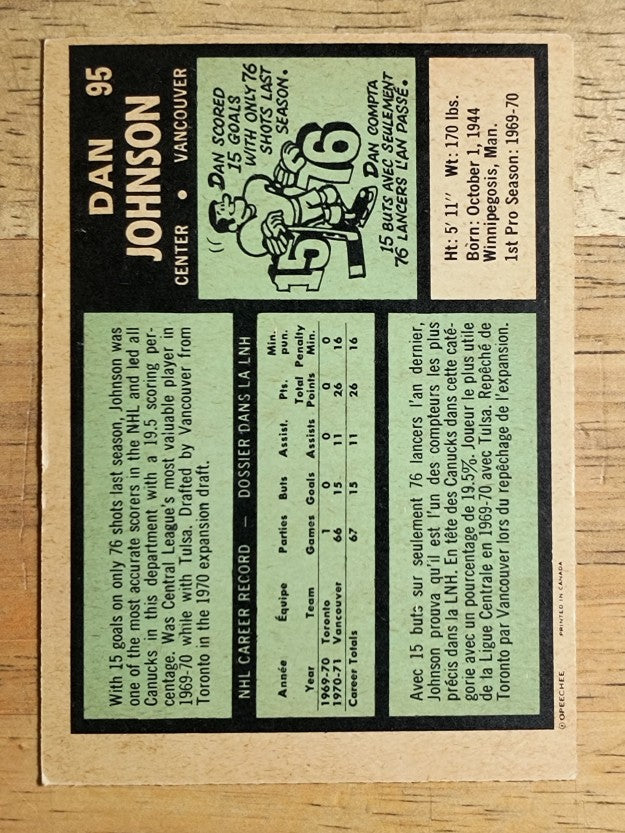 1971-72 O-Pee-Chee #95 Dan Johnson RC (EX)
