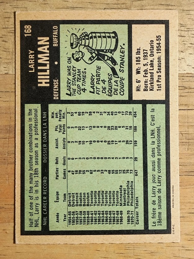 1971-72 O-Pee-Chee #168 Larry Hillman (EXMT)