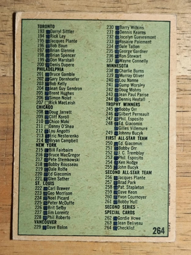1971-72 O-Pee-Chee #264 Checklist Card (GOOD)