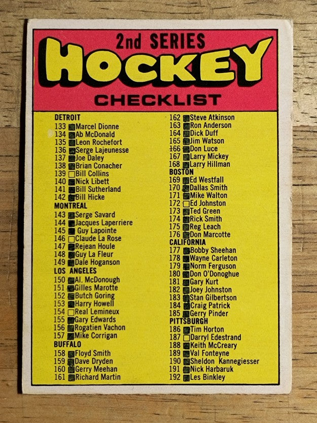 1971-72 O-Pee-Chee #264 Checklist Card (GOOD)
