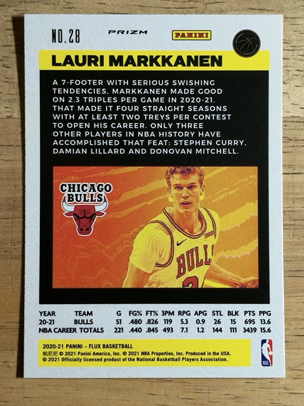 2020-21 Panini Flux Factory Pulsar #28 Lauri Markkanen