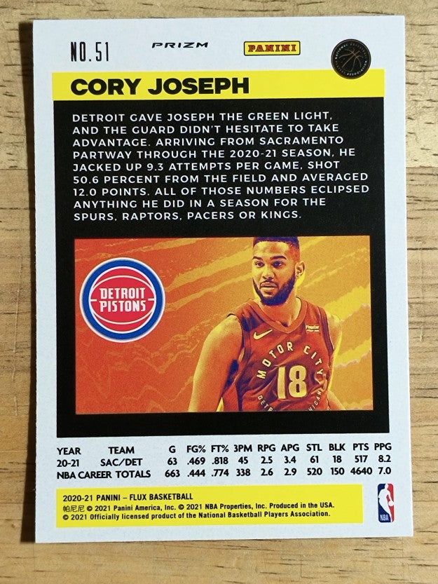2020-21 Panini Flux Factory Pulsar #51 Cory Joseph