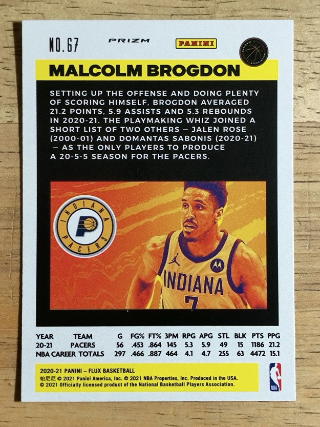 2020-21 Panini Flux Factory Pulsar #67 Malcolm Brogdon