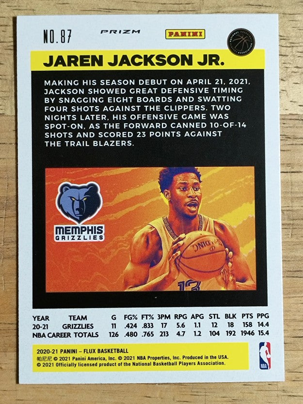 2020-21 Panini Flux Factory Pulsar #87 Jaren Jackson Jr.