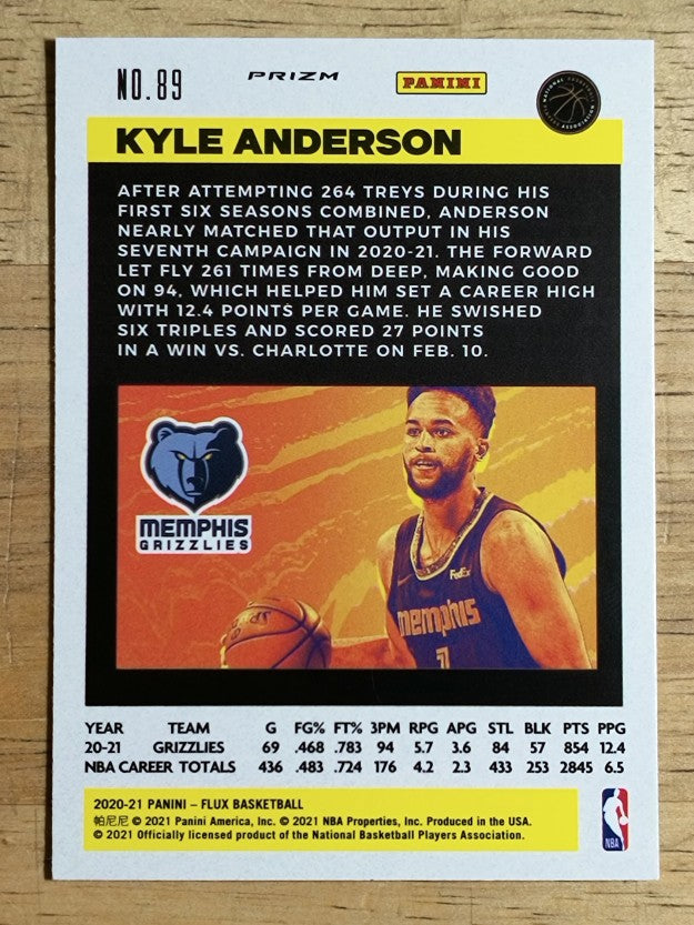 2020-21 Panini Flux Factory Pulsar #89 Kyle Anderson