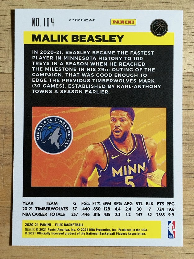 2020-21 Panini Flux Factory Pulsar #104 Malik Beasley