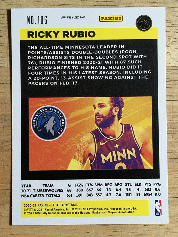 2020-21 Panini Flux Factory Pulsar #106 Ricky Rubio